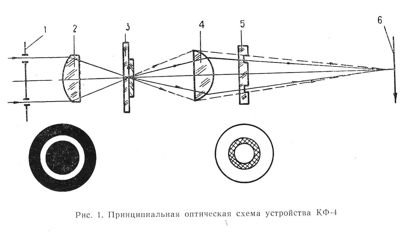 Пример оптической схемы