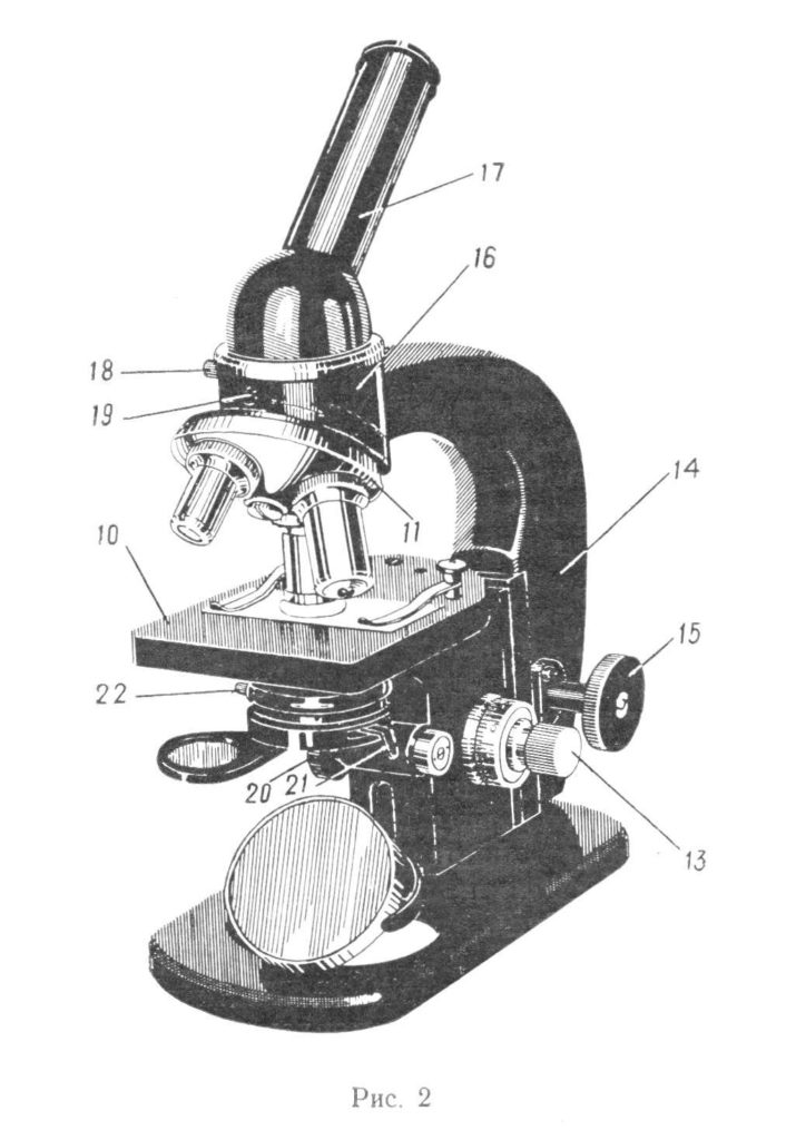 микроскоп мбд-1 рис. 2