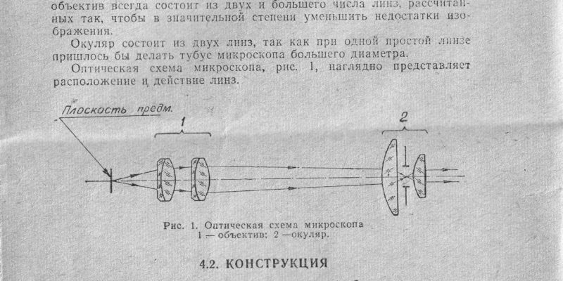 Микроскоп линзы схема