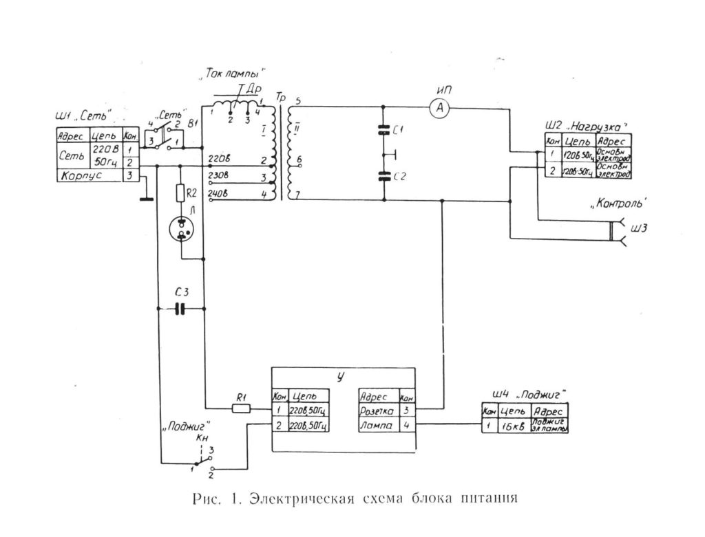 Блок питания лампы ДРШ-250-3 — SCOPICA