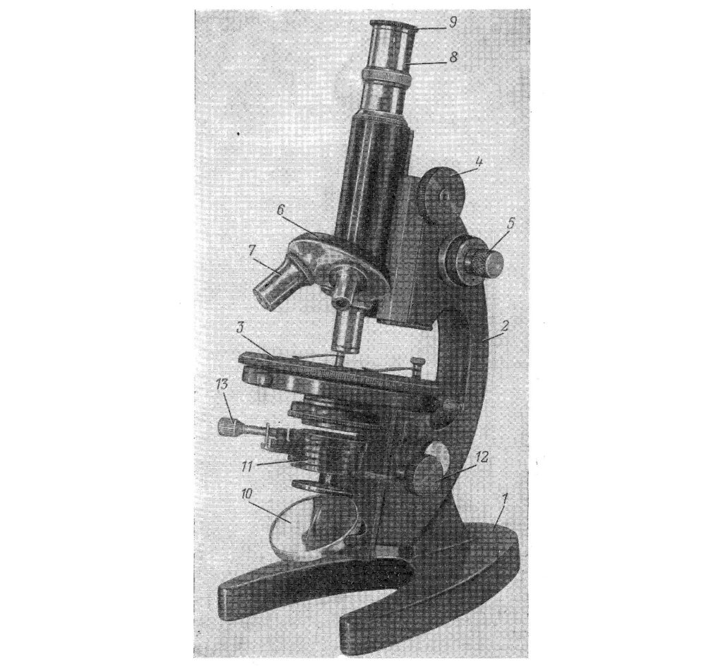 Шукшин микроскоп. Микроскоп му биологический 1952. Биологический микроскоп м-9 - scopica. Микроскоп биологический ГОСТ 8284~78. Биологический микроскоп МОВ-1.