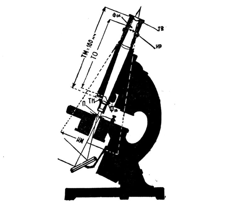 Рассмотрите изображение микроскопа рис 1 что обозначено на рисунке буквой е